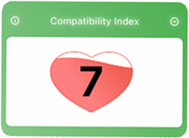 Compatability Index